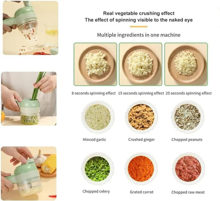 4-in-1 Electric Choppers - Multi-Function Food Processor, Mini Chopper, Garlic Masher, Slicer & Dicer